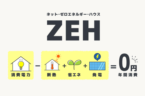 ZEH仕様